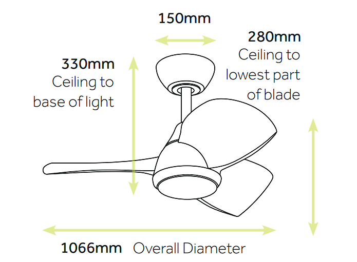 mini dc 106cm dimensions