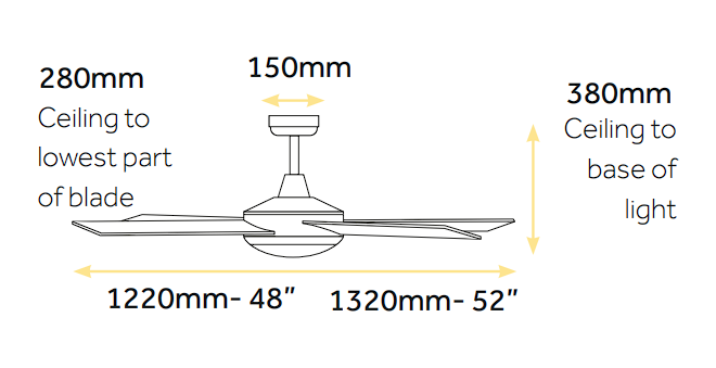 summer dc with LED dimensions